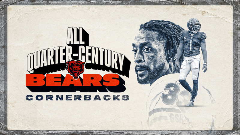 Quarterbacks, Running backs, Wide receivers, Tight ends, Offensive line, Edge rushers, Defensive tackles, Linebackers, Cornerbacks, Safeties, Special Teams