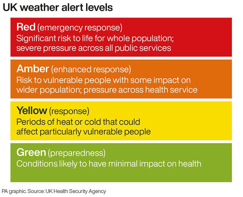 Key points, Tourist dies of heatstroke in Mallorca - reports, Recap: What we know about the wildfires and extreme heat across Europe, France issues orange alert for ‘stifling’ heatwave, Popular Italian destinations swelter in prolonged heatwave, Evacuations near Athens as another wildfire hits Greece during heat wave, How common are wildfires in Greece?, Recap: What we know about the wildfires and extreme heat across Europe, Still a high risk of wildfires in Greece this weekend, Evacuations near Athens as another wildfire hits Greece during heat wave, Firefighters are still battling fires in Greece, according to local news, Pictured: Heatwave across Spain and Greece, Pictured: Heatwave and wildfires near Athens, Maps shows fires in southern Italy, Tourists and residents seek shade as temperatures soar in Athens, Violent storms wreak havoc across France with two dead and dozens injured, Why does London get so hot?, How common are wildfires in Greece?, Heat maps reveal temperatures could hit 40C, Pictured: Wildfire in Greece, 40 people evacuated by Police, Popular Italian destinations swelter in prolonged heatwave, Where did the wildfire in Greece start?, Mapped: Where the wildfires are located, France issues orange alert for ‘stifling’ heatwave, Spanish and Portuguese temperatures to exceed 40C, Pictured: Tourists and elderly cool off in Greece's heatwave, Pictured: Greece wildfires, Popular Italian destinations swelter in prolonged heatwave, France issues orange alert for ‘stifling’ heatwave, Spanish and Portuguese temperatures to exceed 40C, Pictured: Water planes tackle wildfires in Greece, Wildfire rips through Greece as heatwave sets in