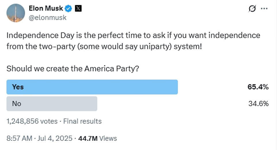 Elon Musk's 'America Party' stalled by FEC gridlock