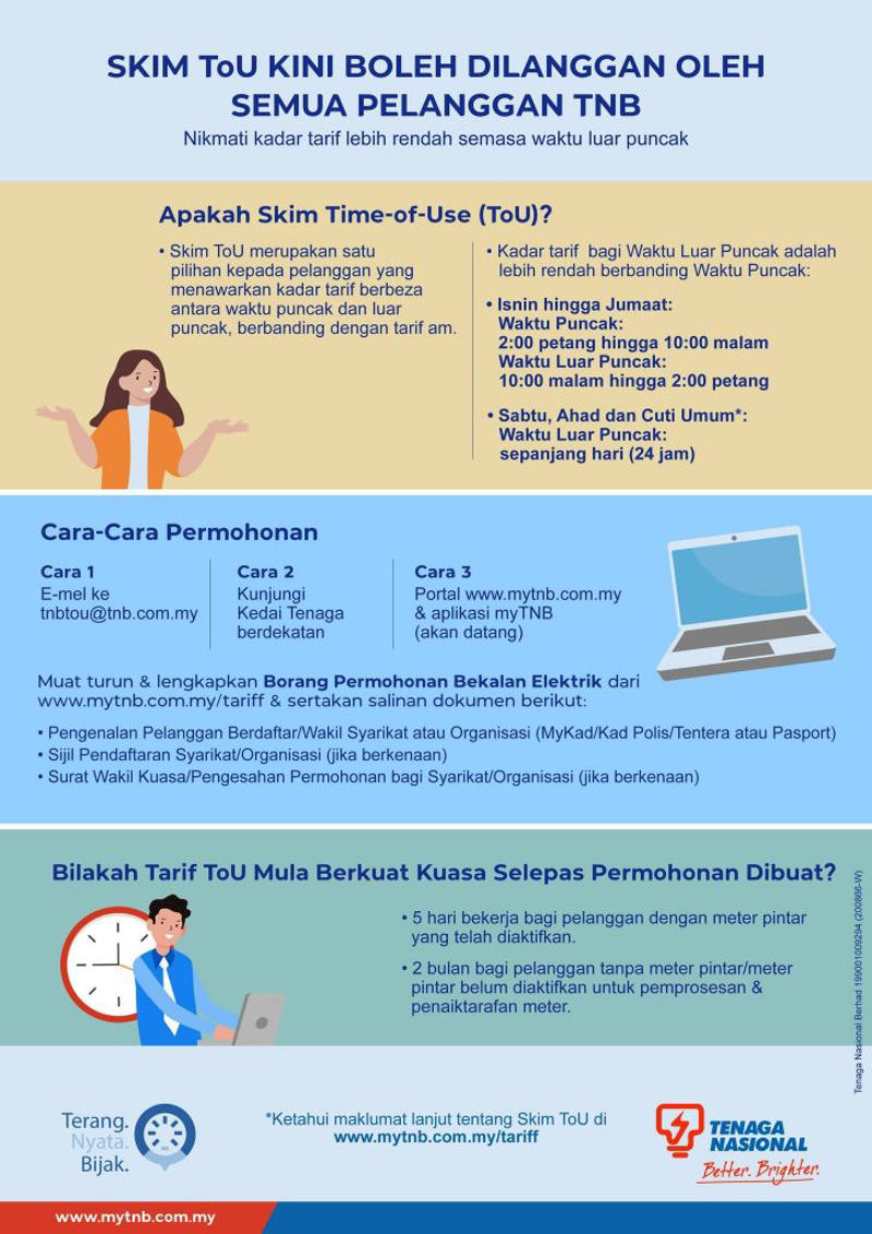 What is ToU scheme? How much do you save?, How to apply for ToU scheme with TNB?, Can you switch back from ToU to General Tariff Scheme?, Related reading