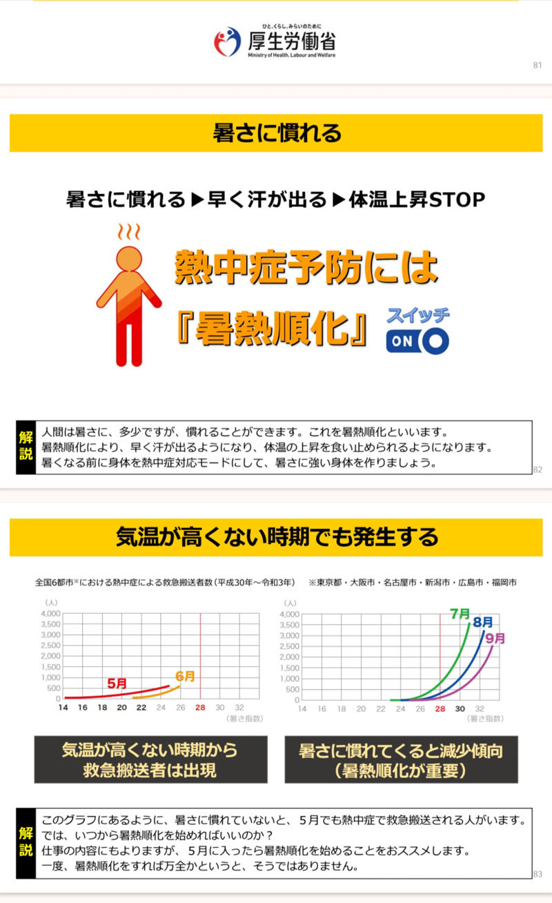 現役配達員もドン引き！配達員の非常識な暑さ対策, とは言え、暑いのは確かに暑い, 暑さ対策に「体育会系の乗り」は意外と重要？, 服装や持ち物も重要, 女性から嫌悪感…。男性が夏にやりがちなハラスメント, 汗対策を頑張っている配達員もいる