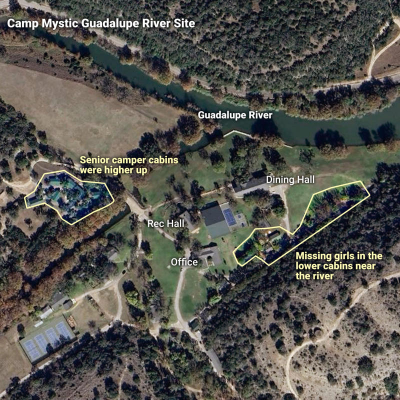 Where is Camp Mystic in Texas?,      Who owns Camp Mystic in Texas?   , Camp Mystic victims, What has Trump said about Texas floods?, Weather in Texas