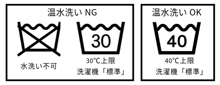 タグを見て「洗える」かチェック！, 洗い方の基本　3ステップ, 頑固なニオイ・黄ばみには「40℃×30分のつけ置き」, 13年ぶりに洗ったクッションが“沼色”に！？, 洗えない素材は、無理せずカバーや干し方で対処, 今日のうちに“洗えるクッション”を見直して