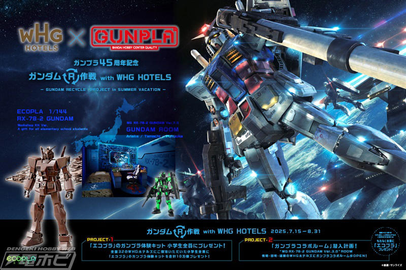 小学生＆対象3ホテル宿泊者全員に「エコプラ」を合計10万個プレゼント！, ガンプラコラボルーム「“MG RX-78-2 GUNDAM Ver.3.0” ROOM」オープン！, コラボレーション企画「ガンダムR作戦 with WHG HOTELS」開催概要, ガンプラファン必見！“MG RX-78-2 GUNDAM Ver.3.0” ROOMのポイント