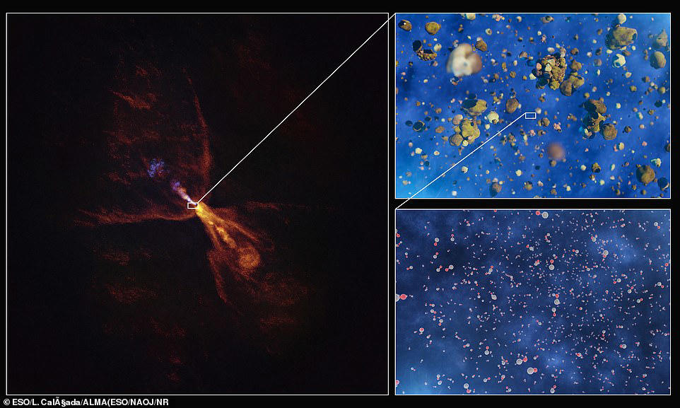 Photos reveal the birth of a new solar system