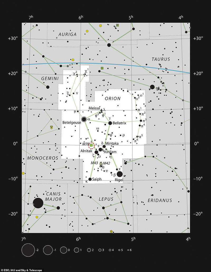 Photos reveal the birth of a new solar system