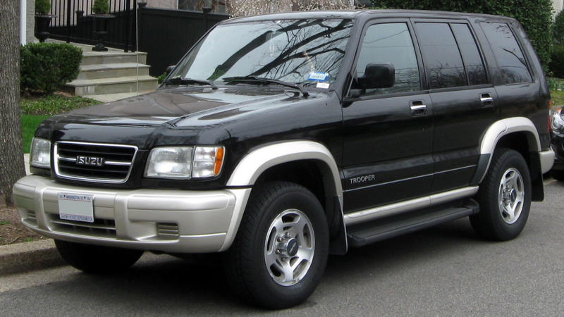 1. Jeep Wrangler (JK), 2. Toyota FJ Cruiser, 3. Ford Explorer (Early 2000s), 4. Suzuki Samurai, 5. Land Rover Defender 90 (Old Gen), 6. Chevrolet Suburban (Pre-2000s), 7. Mitsubishi Montero, 8. Mercedes-Benz G-Class (Pre-2018), 9. Chevrolet Astro Van, 10. Dodge Durango (First Generation), 11. Toyota Land Cruiser (80 Series), 12. Kia Sedona (2000s Models), 13. Nissan Xterra (First Generation), 14. GMC Yukon XL (Early 2000s), 15. Isuzu Trooper, 16. Ford Aerostar, 17. Chrysler Pacifica (First Generation), 18. Hummer H2, 19. Buick Rendezvous, 20. Pontiac Aztek