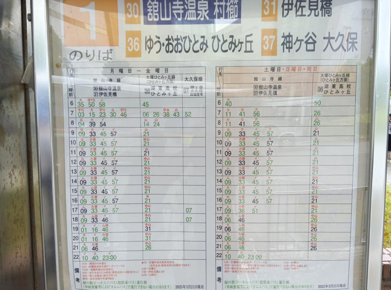 ・何かを知ってそうなタクシー運転手, ・鰻がうまいエリア, ・運転手さんオススメの店まとめ, ・タクシーなしで行くなら, ・今回紹介した店舗の情報