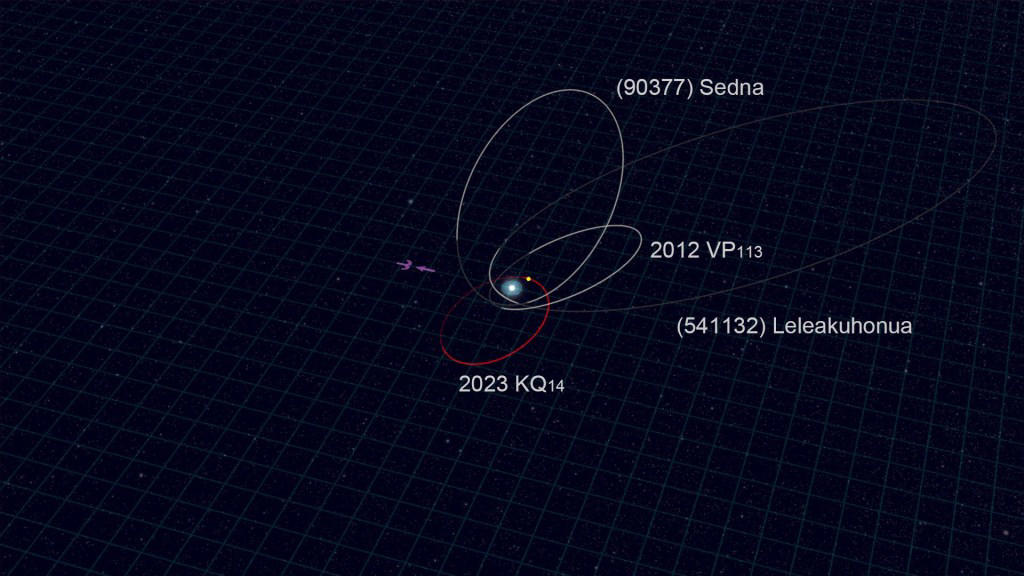 A new world may have been discovered just beyond Neptune