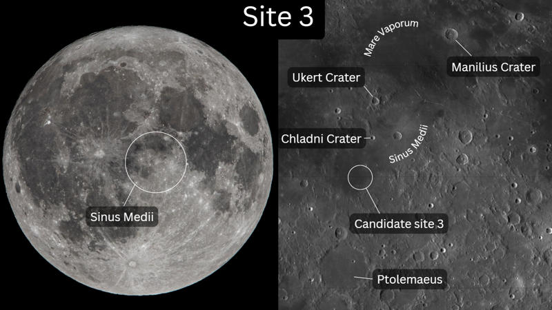 Candidate Site 1 —Mare Tranquillitatis (34° East, 2°40" North), Candidate Site 2 —Tranquility Base (23°37" East, 0°45" North), Candidate Site 3 —Sinus Medii (1°20" West, 0°25" North), Candidate Sites 4 &amp; 5 —Oceanus Procellarum (36°25" West, 3°30" South, 41°40" West, 1°40" North)
