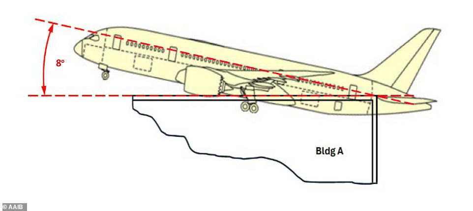 Air India pilot's final words as he left home before plane crash