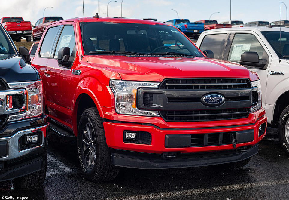 American-made Fords