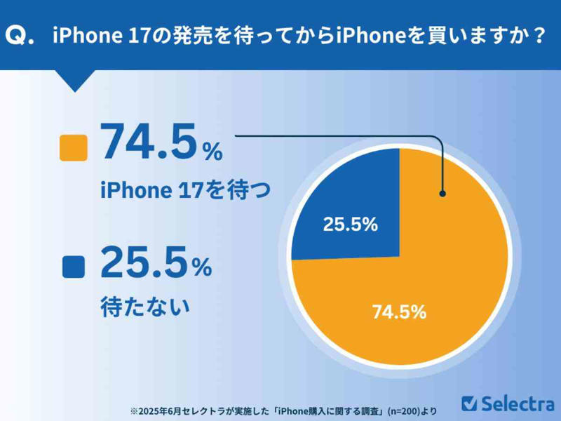 メリット①iPhoneの選択肢が増える, メリット②型落ちiPhoneの値下げが期待できる, 注意したいデメリット①一部の型落ちモデルは在庫がなくなる可能性がある, 注意したいデメリット②新型iPhoneが値上げする可能性がある