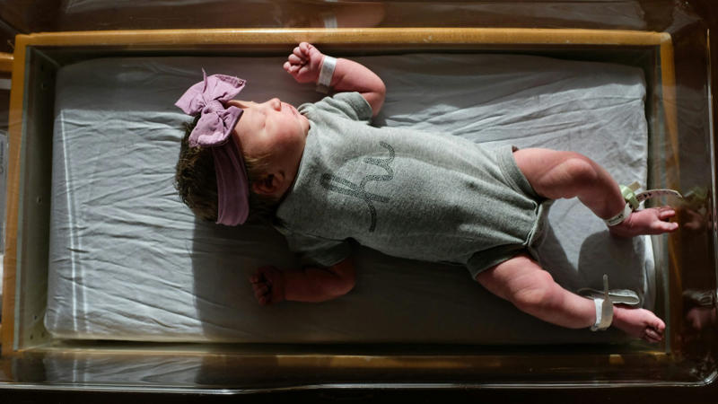 1. Olivia, 3. Amelia, 4. Charlotte, 6. Sophia/Sofia, 7. Isabella, 8. Evelyn, 10. Camila, 3. Oliver, 4. Theodore, 5. James, 6. Henry, 7. Mateo, 8. Elijah, 9. Lucas, 10. William
