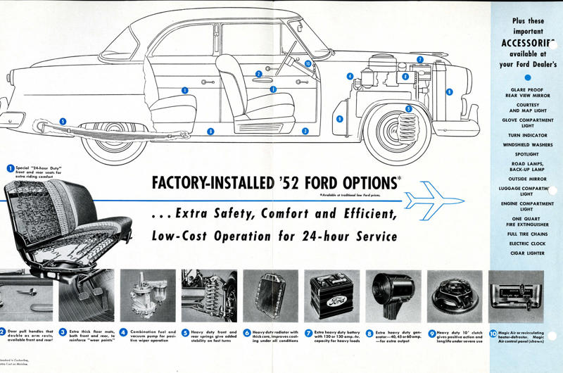 Ford Police Car Brochure (1952) Who doesn’t like a police car?, Rapid Model F 700B Police Patrol Wagon (1910), Ford Model T Police Truck (1919), Lincoln Phaeton Police Flyers (1924), GMC Cowl Chassis (1929), Buick Four Door Sedan (1935), Chevrolet Master Deluxe Police Vehicle (1938), Plymouth P8 Coupe New York Police Car (1939), Ford Police Cars for Dearborn, Michigan (1946), Ford Police Car Brochure (1952), Chevrolet 210 Series Police Car (1956), Ford Fairlane Interceptors (1956), Dodge Coronet Police Car (1957), Chrysler Enforcer Police Car (1961), Dodge Dart Police Sedan (1962), Ford Police Interceptor (1963), Chevrolet Biscayne 2-door Police (1966), Dodge Polara Pursuit (1966), Pontiac Catalina Four Door Sedan Police Car (1969), Plymouth Satellite Police Car (1972), Chevrolet Nova Police Vehicle (1975), Ford Fairmont Police Car (1978), Plymouth Volare Police Car (1978), Ford Mustang Special Service Package (1982), Ford Crown Victoria Police Package (1992), Ford Crown Victoria Police Interceptor (2006), Chevrolet Impala Police Vehicle (2008), Chevrolet Tahoe Police Package (2010), Ford Police Interceptors (2010), Chevrolet Caprice PPV Police Sedan (2012), Dodge Durango and Charger Police (2019), What’s next?
