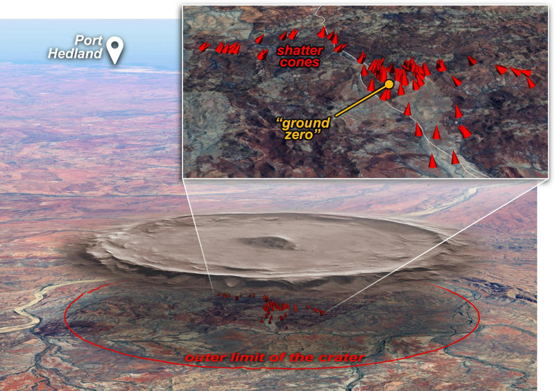 One impact crater, two versions of events, Subtle clues of an impact, Determining the timing of the impact, Smaller than originally thought, A new connection to Mars