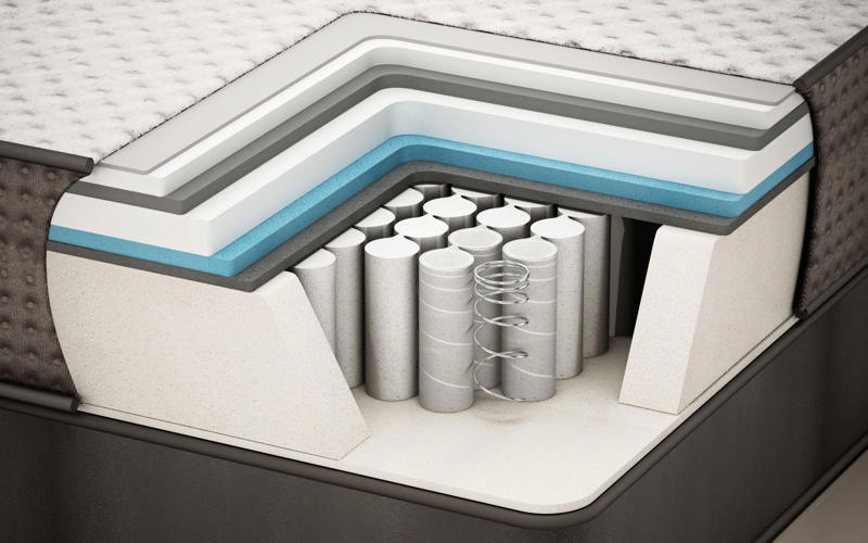 How to choose the best mattress, Material, Types of mattress: the pros and cons, Pocket sprung, Memory foam, What is the best way to clean a mattress?, Which mattress is best for kids?, Does a firm mattress always help you sleep better?