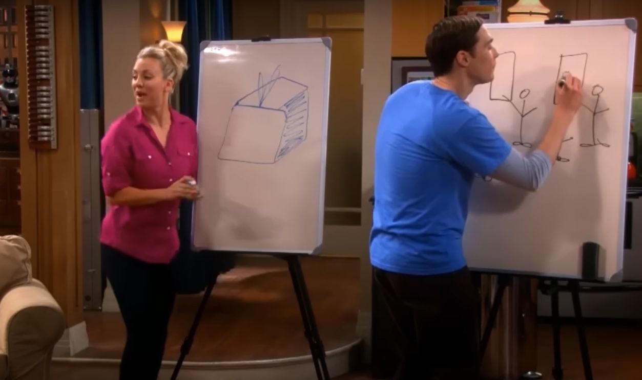 Game Theory The Science Behind The Sitcom, Schrodinger's Cat, Doppler Effect, String Theory, Higgs Boson, Quantum Entanglement, Multiverse Theory, Game Theory, Large Hadron Collider, Laws Of Thermodynamics, Black Holes, Newtonian Mechanics, CRISPR Gene Editing, Superconductivity, fMRI Ad Neural Imaging, Special Relativity, Scientific Method, Robotics, Chaos Theory, Antimatter, DNA Sequencing, General Relativity, Nanotechnology, Ionizing Radiation, Peer Review And Scientific Publishing, Probability Theory, Photosynthesis, Chemical Bonding, Time Travel Paradoxes, Bioethics, The Standard Model, Evolution By Natural Selection, Exoplanet Detection, Neurotransmitters And Emotions, Interdisciplinary Research, Mathematical Proofs, Cosmological Background Radiation, Plate Tectonics, Simulation Hypothesis