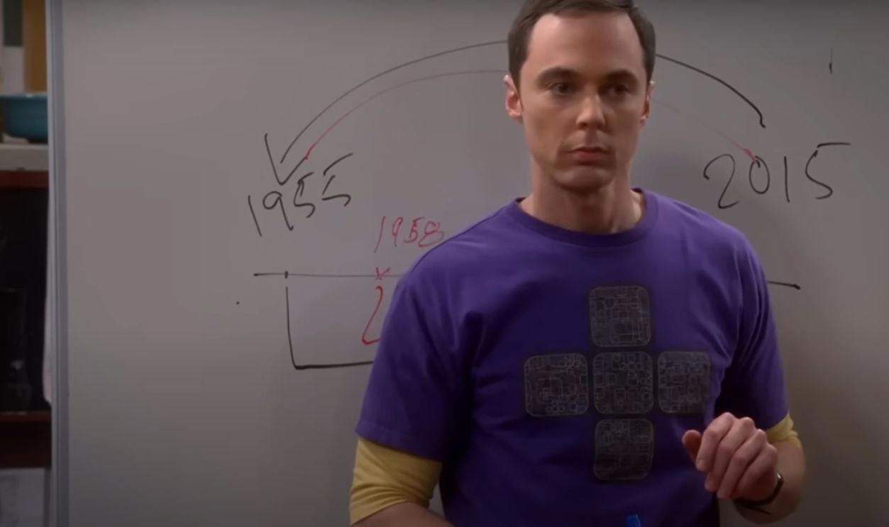 Time Travel Paradoxes The Science Behind The Sitcom, Schrodinger's Cat, Doppler Effect, String Theory, Higgs Boson, Quantum Entanglement, Multiverse Theory, Game Theory, Large Hadron Collider, Laws Of Thermodynamics, Black Holes, Newtonian Mechanics, CRISPR Gene Editing, Superconductivity, fMRI Ad Neural Imaging, Special Relativity, Scientific Method, Robotics, Chaos Theory, Antimatter, DNA Sequencing, General Relativity, Nanotechnology, Ionizing Radiation, Peer Review And Scientific Publishing, Probability Theory, Photosynthesis, Chemical Bonding, Time Travel Paradoxes, Bioethics, The Standard Model, Evolution By Natural Selection, Exoplanet Detection, Neurotransmitters And Emotions, Interdisciplinary Research, Mathematical Proofs, Cosmological Background Radiation, Plate Tectonics, Simulation Hypothesis