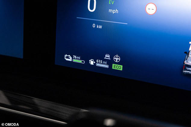 Who is Omoda? Chery Automotive's latest brand, Practicality and charging times, Pricing and deliveries – when can you buy your Omoda 9 SHS?, Omoda 9 SHS: Cars and Motoring verdict