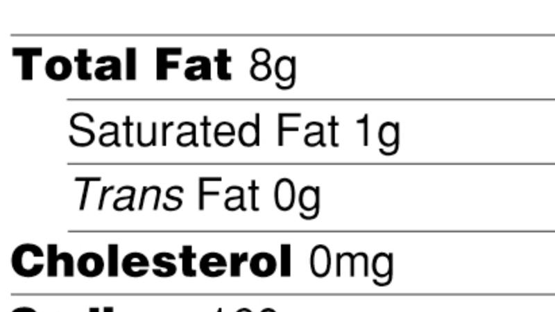 8. Zero Trans Fat 1. Cholesterol Free, 2. Low Fat, 3. Sugar Free, 4. No Calories, 5. Made with Real Fruit, 6. All Natural, 7. Superfruit, 8. Zero Trans Fat, 9. Gluten Free, 10. Multigrain, 11. Made with Whole Grains, 12. Organic, 13. Non GMO, 14. Light, 15. Low Carb, 16. Vegetarian-Fed Eggs, 17. Heart Healthy, 18. High Fiber, 19. High Protein, 20. Low Sodium