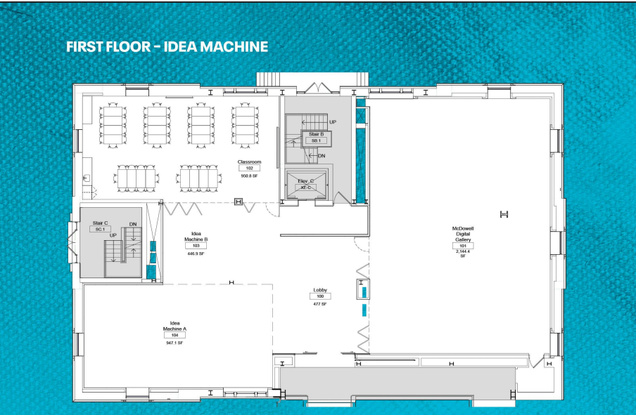 What is The Idea Machine?, Where gallery space will expand, Museum to remain open during expansion, Background on the post office building