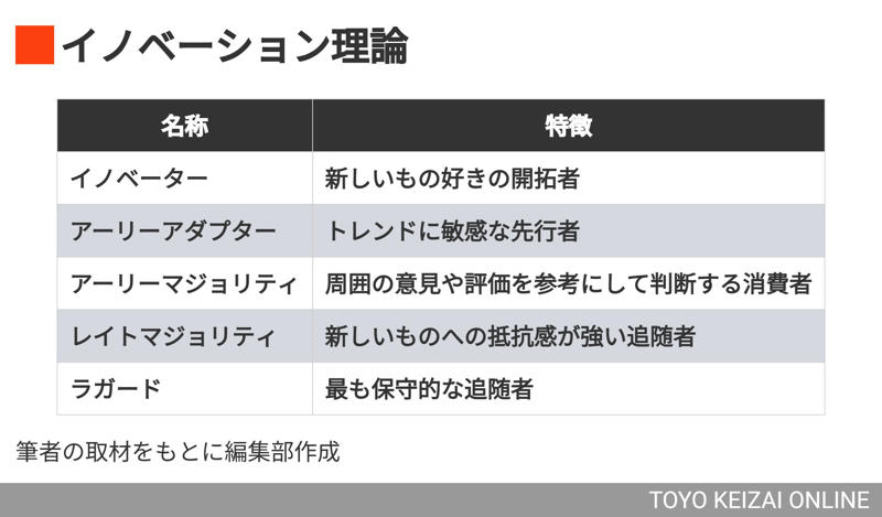 日本は富裕層を誘致したい, いま日本に来ている中国人は「財布のひもが固い」, 「日本はもういいかな」という富裕層のホンネ, おもてなしの質低下も, 「理想」の観光地化実現のために