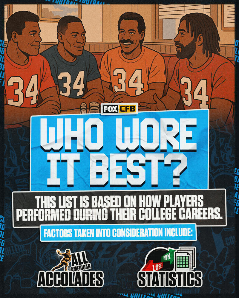 No. 1: Anthony Carter, WR, Michigan, No. 2: Charles Woodson, CB, Michigan, No. 3: Keyshawn Johnson, WR, USC, No. 4. Deshaun Watson, QB, Clemson, No. 5: Reggie Bush, RB, USC, No. 6: Baker Mayfield, QB, Oklahoma, No. 7: Danny Wuerffel, QB, Florida, No. 8: Davey O’Brien, QB, TCU, No. 9: Joe Burrow, QB, LSU, No. 10: Vince Young, QB, Texas, No. 11: Matt Leinart, QB, USC, No. 12: Travis Hunter, CB/WR, Colorado, No. 13: Dan Marino, QB, Pitt, No. 14: Ty Detmer, QB, BYU, No. 15: Tim Tebow, QB, Florida, No. 16: Peyton Manning, QB, Tennessee, No. 17: Charlie Ward, QB, Florida State, No. 18: Archie Manning, QB, Ole Miss, No. 19: Eric Dickerson, RB, SMU, No. 20: Earl Campbell, RB, Texas, No. 21: Barry Sanders, RB, Oklahoma State, No. 22: Mark Ingram, RB, Alabama, No. 23: Leroy Keyes, CB/RB, Purdue, No. 24: Nile Kinnick, HB, Iowa, No. 25: Fred Biletnikoff, WR, Florida State