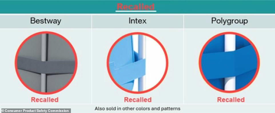 Urgent recall for 5 million above ground pools