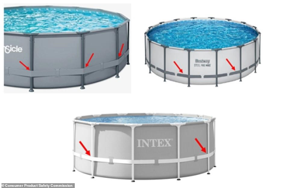 Urgent recall for 5 million above ground pools