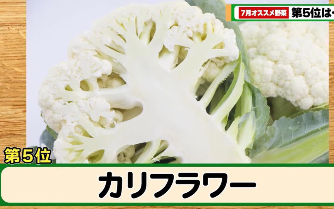 秋冬野菜は“いま”がスタートライン！, 第5位｜カリフラワー, 栄養満点！ 冬にうれしい万能野菜, 第4位｜スティックセニョール, 進化系ブロッコリー！ 育てやすさ◎, セレブ注目の美容野菜, 第2位｜にんじん, 家庭菜園の定番！ 実は7月がチャンス！, 第1位｜ルタバガ, レア度No.1！ 保存もきく万能根菜, まとめ：秋冬の豊作は、7月の頑張りから！