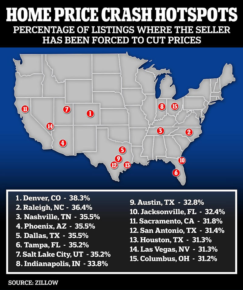 US neighborhoods filled with 'for sale' signs as homes flood market