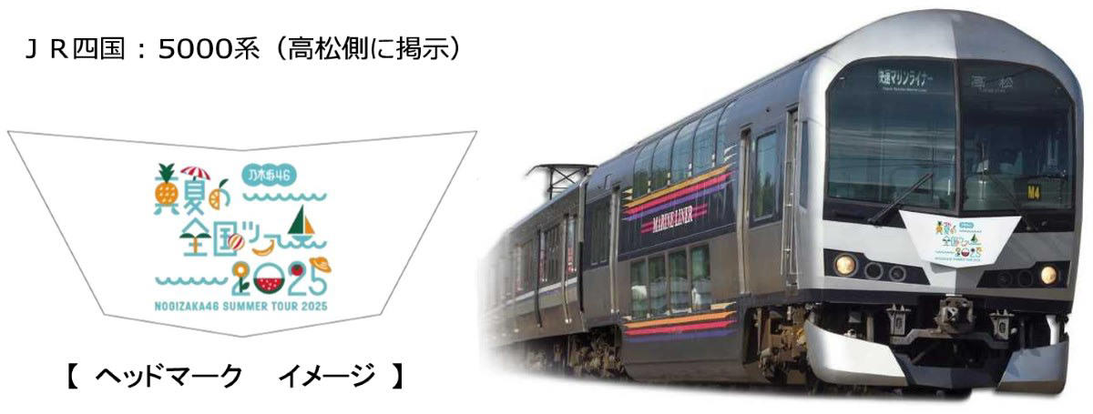 香川の駅が乃木坂46仕様に！メンバーを巡るポスターラリー, コラボポスター掲出駅をお得に巡れる「香川エリアぐるぐるきっぷ」を発売！, 限定ヘッドマークの「マリンライナー」と記念乗車券, 高松オルネで限定ステッカーをゲット！お買い物キャンペーン, 四国88カ所を巡るファン参加の”乃木坂46ヒット祈願”も実施中, THE NOGIZAKA46 TOWN in KAGAWA キャンペーンの概要