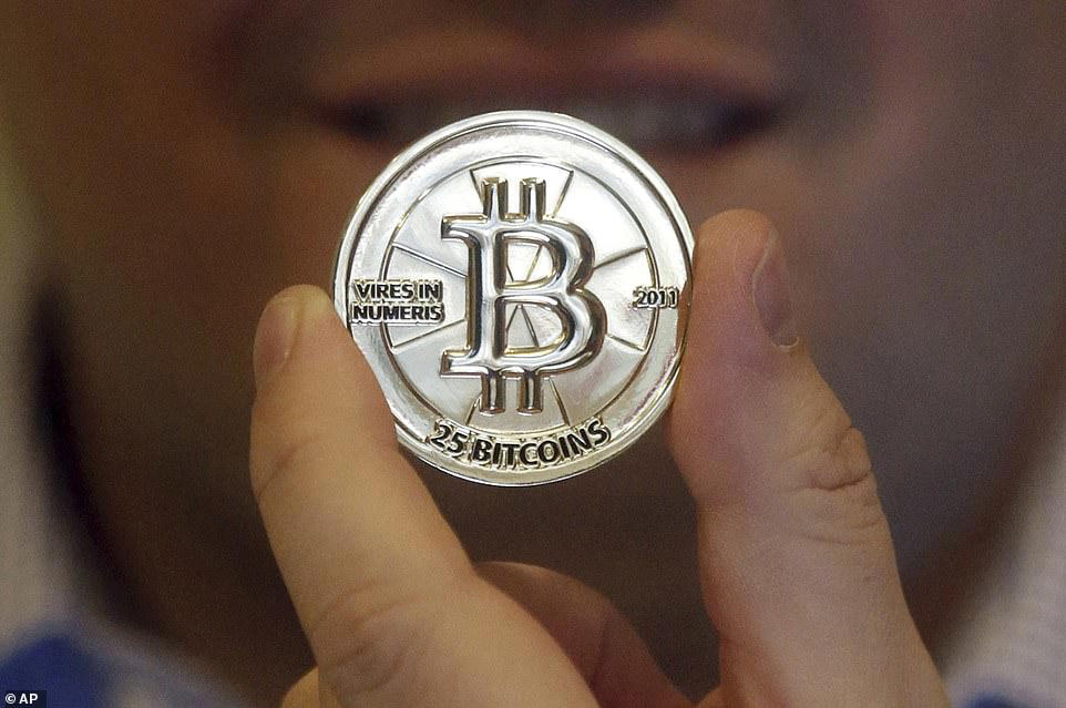Sign of the top for bitcoin?
