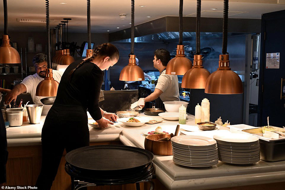 Italian chain to shut 6 UK restaurants