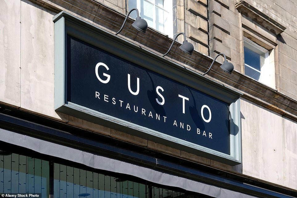 Italian chain to shut 6 UK restaurants