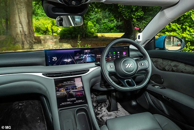 MGs new IM range – what is it?, The IM5 and IM6 – how they compare in looks and size, Interior, practicality and comfort, IM infotainment and driving assists