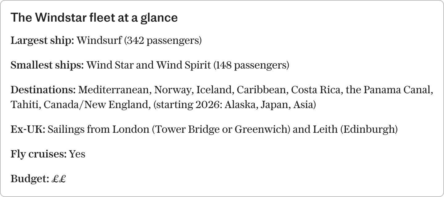 1. Where does Windstar sail?, 2. Who does Windstar appeal to?, 3. Windstar’s fleet, Wind Surf (342 passengers), Wind Star/Wind Spirit (148 passengers), Star Legend, Star Pride and Star Breeze (312 passengers), From December 2025: Star Seeker (224 passengers), 4. Loyalty scheme, 5. Access for guests with disabilities