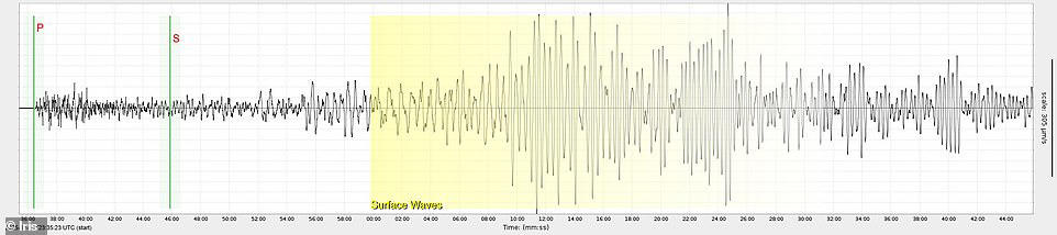 Earthquake rattles New York and New Jersey