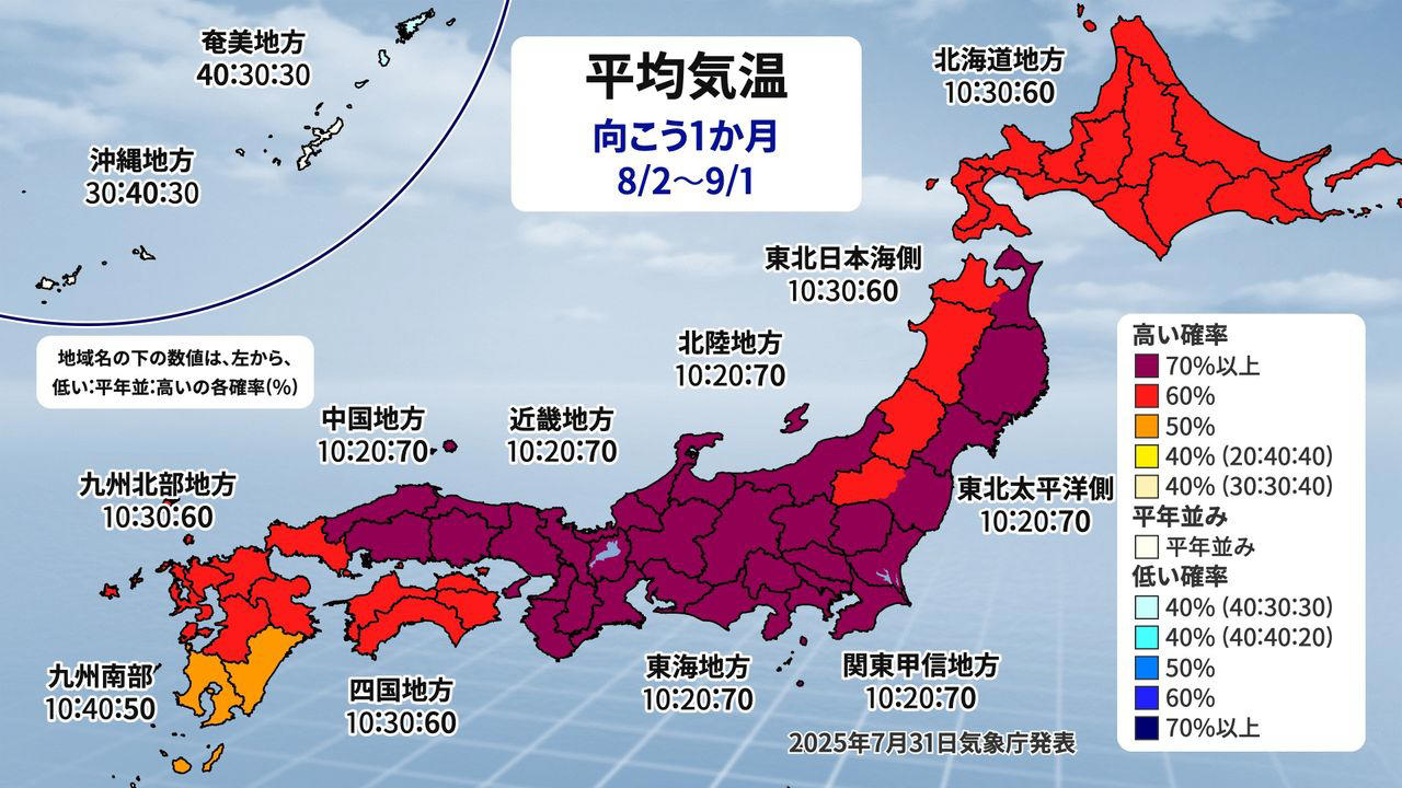 31年ぶりに近畿地方で40℃超, 最も暑い7月になった, 西日本よりも東日本の方が40℃にいきやすい？, 歴代最高気温が出た要因, 8月の前半はかなり危険, 40℃が当たり前の時代に