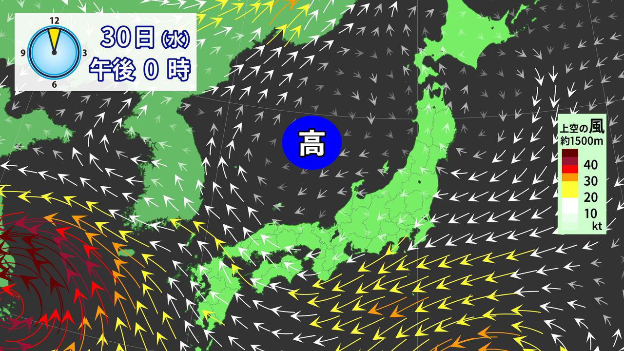 31年ぶりに近畿地方で40℃超, 最も暑い7月になった, 西日本よりも東日本の方が40℃にいきやすい？, 歴代最高気温が出た要因, 8月の前半はかなり危険, 40℃が当たり前の時代に