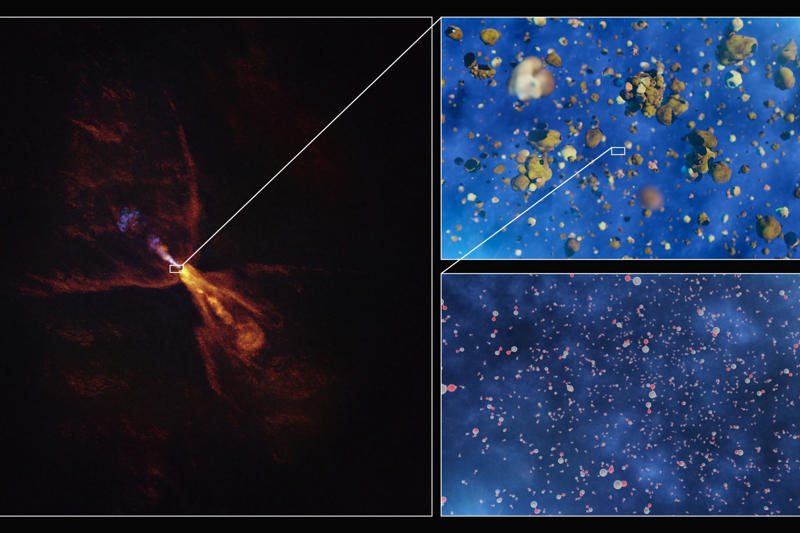 Early formation, A baby sun-like star, Millions of years, The first observations of their kind, An international team, ALMA observatory, Key elements, Silicon monoxide, Similar to our beginning, Meteorites, The final confirmation of a key theory