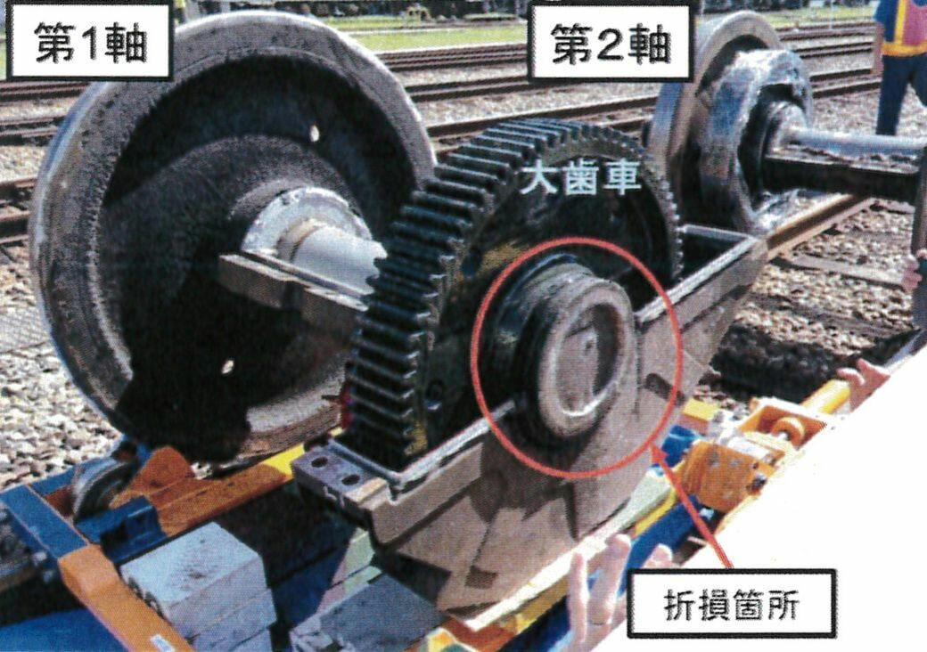 不正行為が多くの鉄道事業者で確認されたが…, 経過報告で判明した重要な事実, 車軸折損原因についての考察, 圧入力の過大は経験上問題ないが…, 数値の根拠を説明できるか？