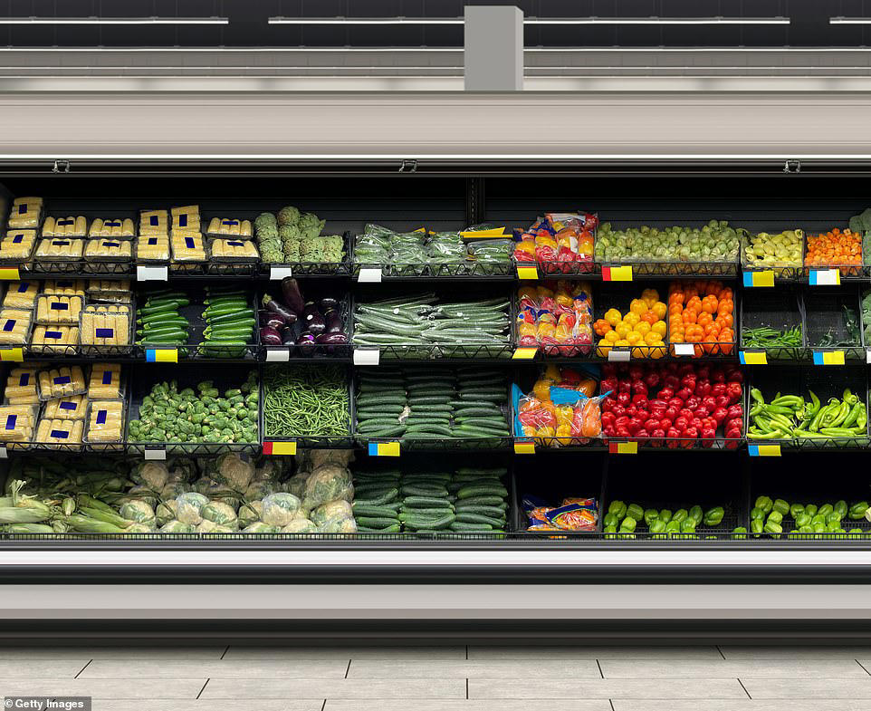Study: Avoiding ultra-processed foods while dieting can double weight loss