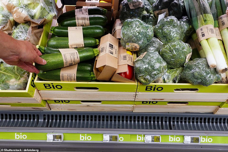 Study: Avoiding ultra-processed foods while dieting can double weight loss