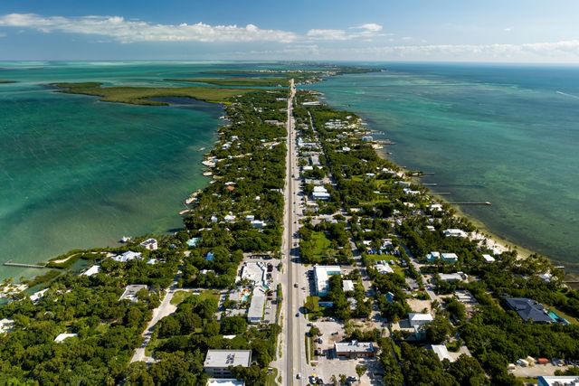 Best Hotels &amp; Resorts , Best Things to Do, Best Shopping, Best Restaurants, Best Time to Visit, How to Get There, How to Get Around