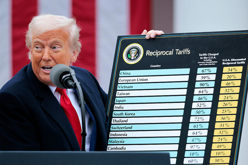 なぜあれほどの下落相場になったのか？, 2024年8月の日経平均株価暴落との違いは？, トランプ相場でも下落の後に回復, 米国が築きあげてきた秩序を、米国自身が壊すことに, 米国のNATO脱退が欧州を強くする, トランプ大統領は、追加関税をやめるとは一言も言っていない, 米国経済が弱くなると日本やヨーロッパにも影響が？