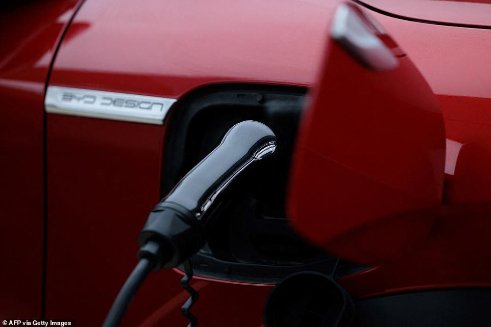Find out when EV grant eligibility will be announced