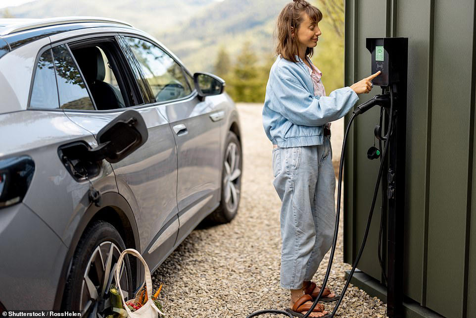 Find out when EV grant eligibility will be announced