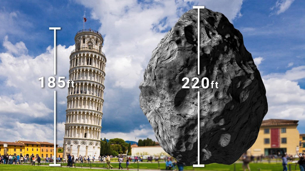 Asteroid bigger than Leaning Tower of Pisa to pass Earth in days